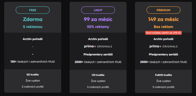 Prima+ discount offer